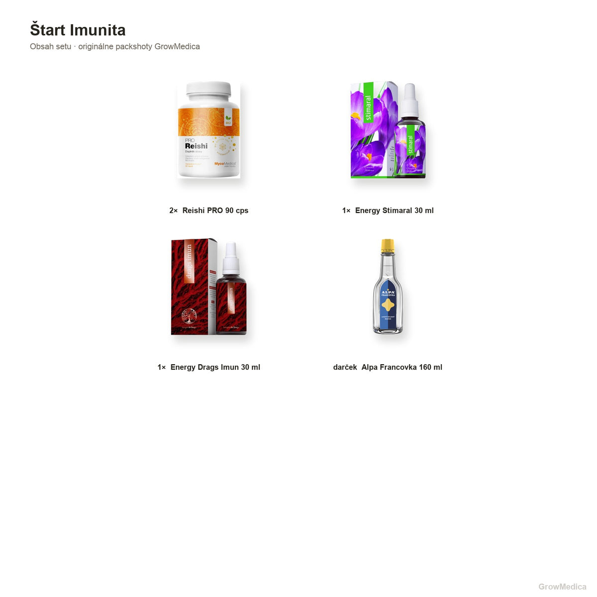 Štart Imunita — 2× Reishi PRO + Energy kvapky — obsah — packshoty GrowMedica