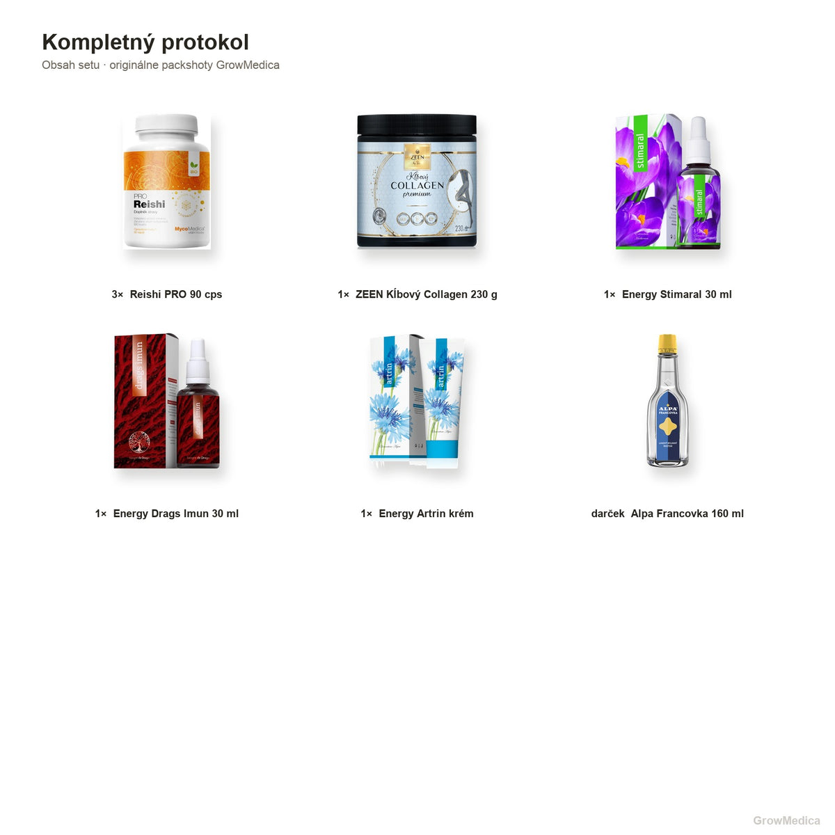 Kompletný protokol — imunita, energia, kĺby (90 dní) — obsah — packshoty GrowMedica