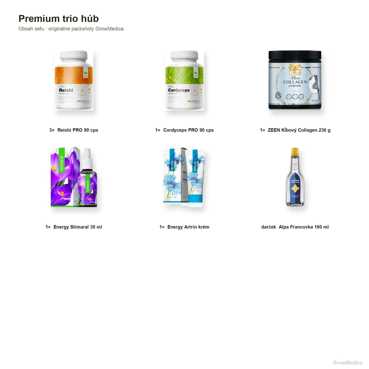Premium trio húb — Reishi + Cordyceps + kolagén — obsah — packshoty GrowMedica