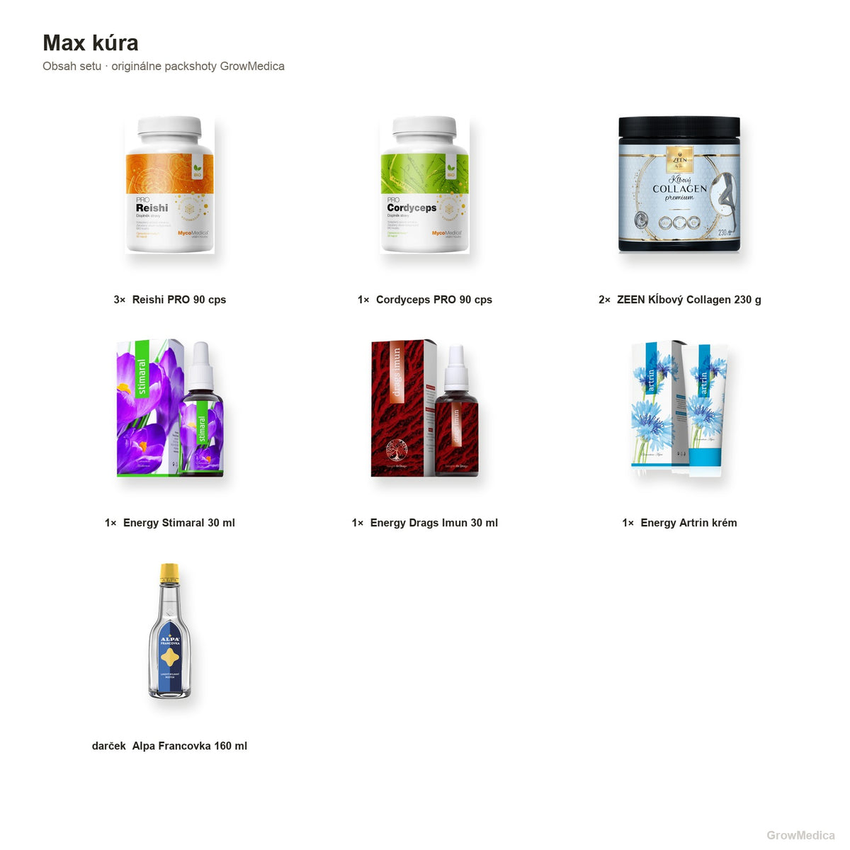 Max kúra — 90 dní húb + 60 dní kolagénu — obsah — packshoty GrowMedica